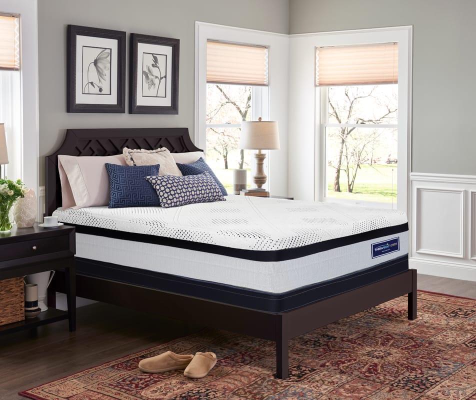 Queen mattress price nepal