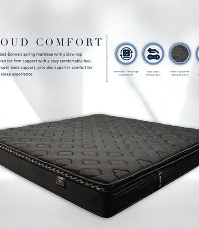 Single Mattress Price in Nepal