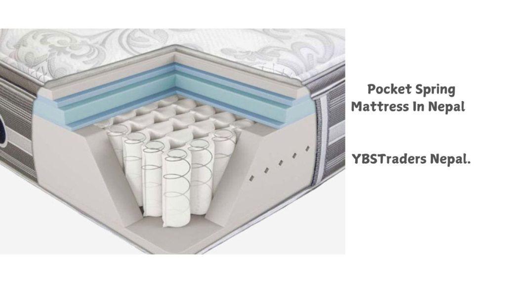 Pocket Spring Mattress